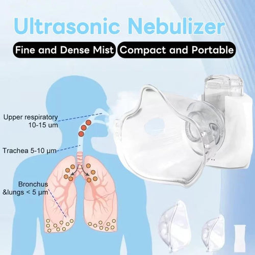 Handheld Ultrasonic Nebulizer
